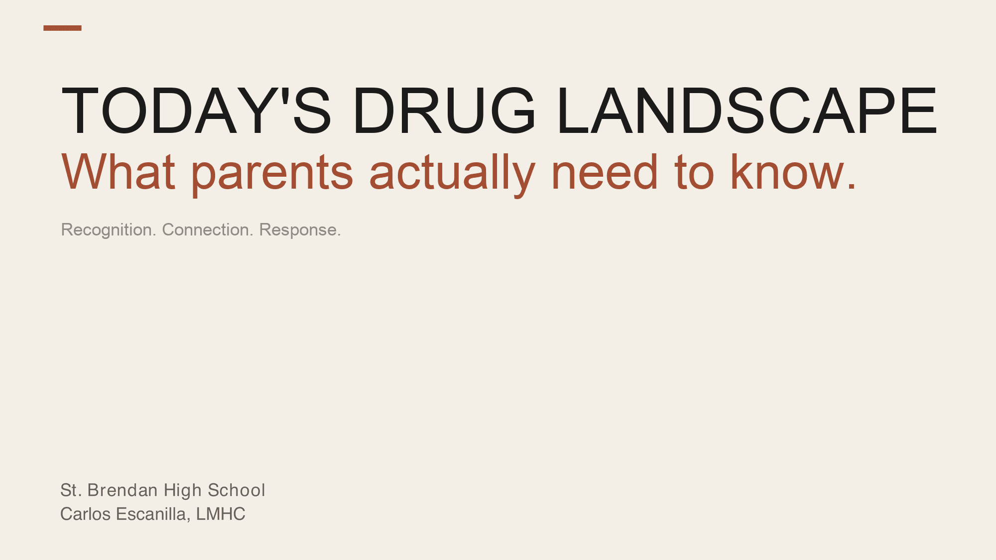 Today's Drug Landscape — cover slide