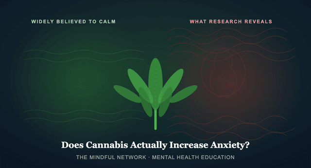 Illustration of a cannabis leaf between calm green and anxious red wave patterns, with the headline: Does cannabis actually increase anxiety?